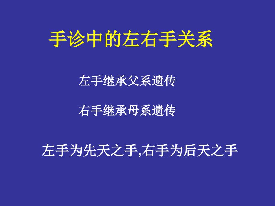 轻松学会手诊一_第2页