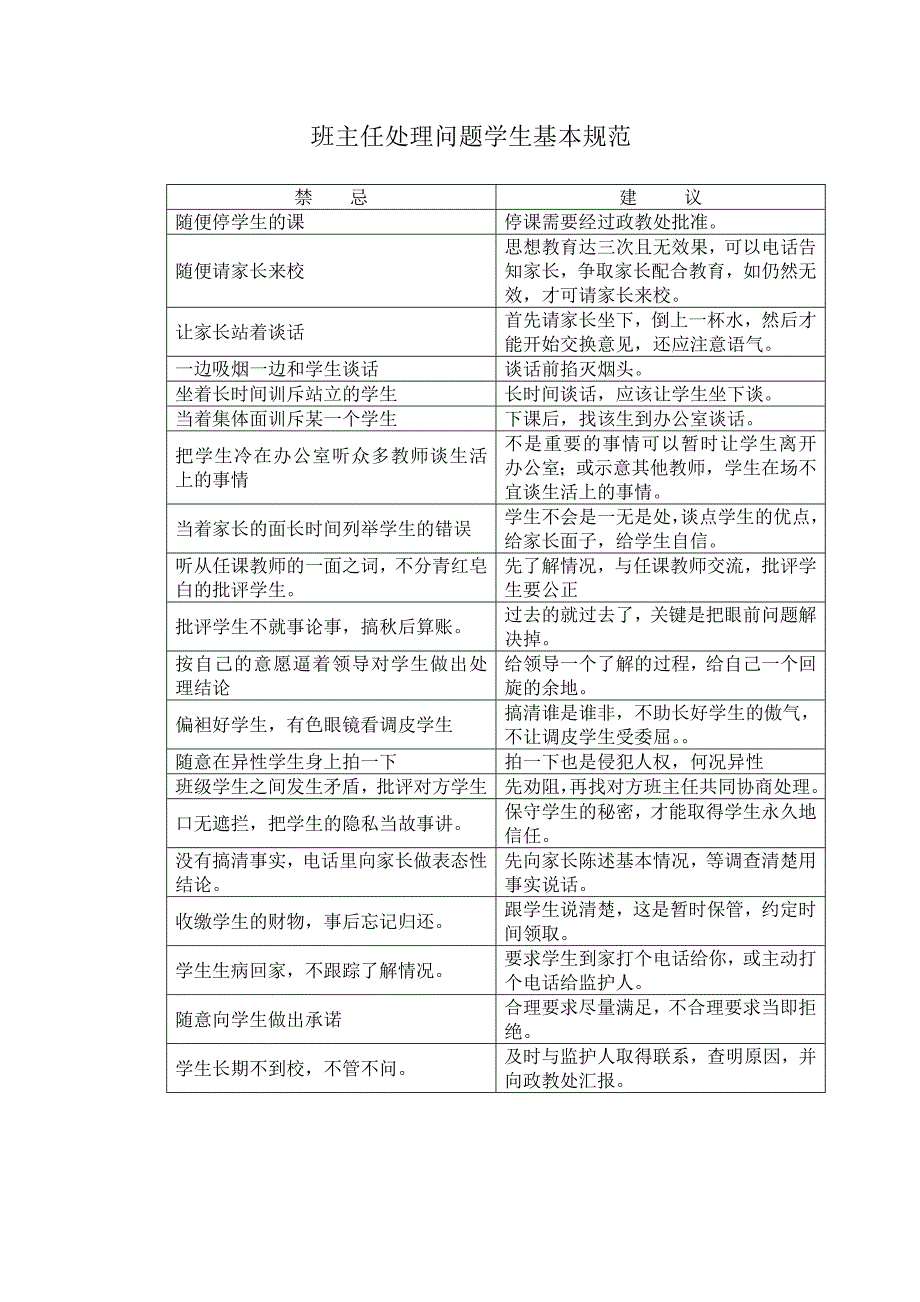 班主任工作语言规范_第2页