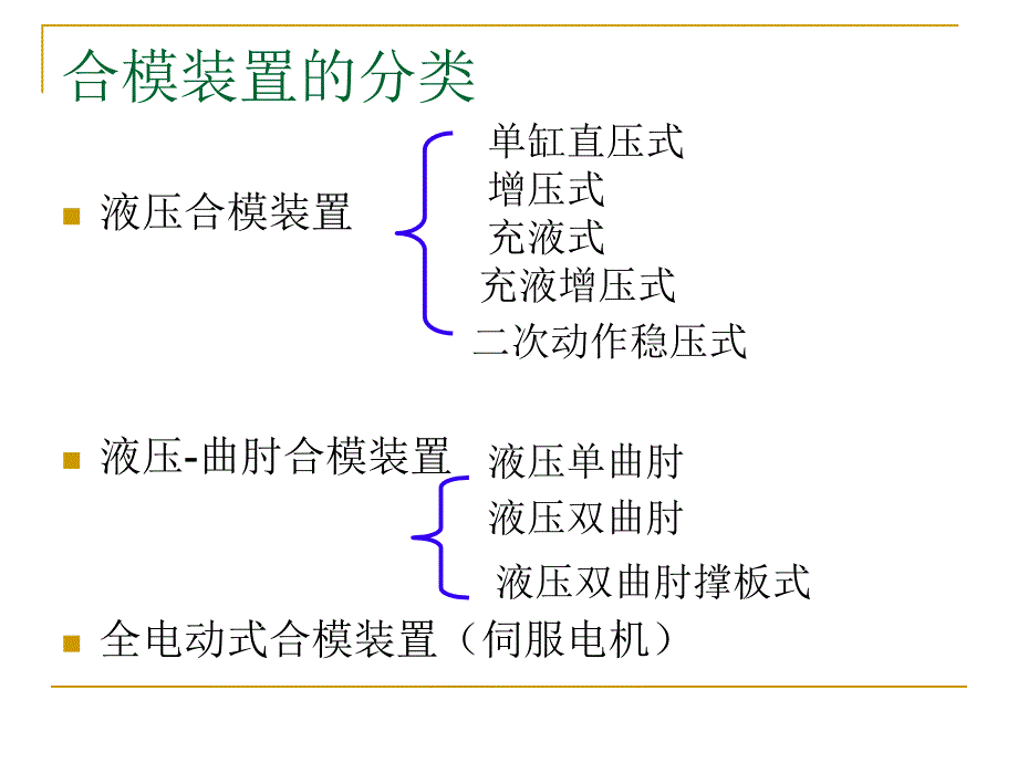 注塑机的合模系统_第3页