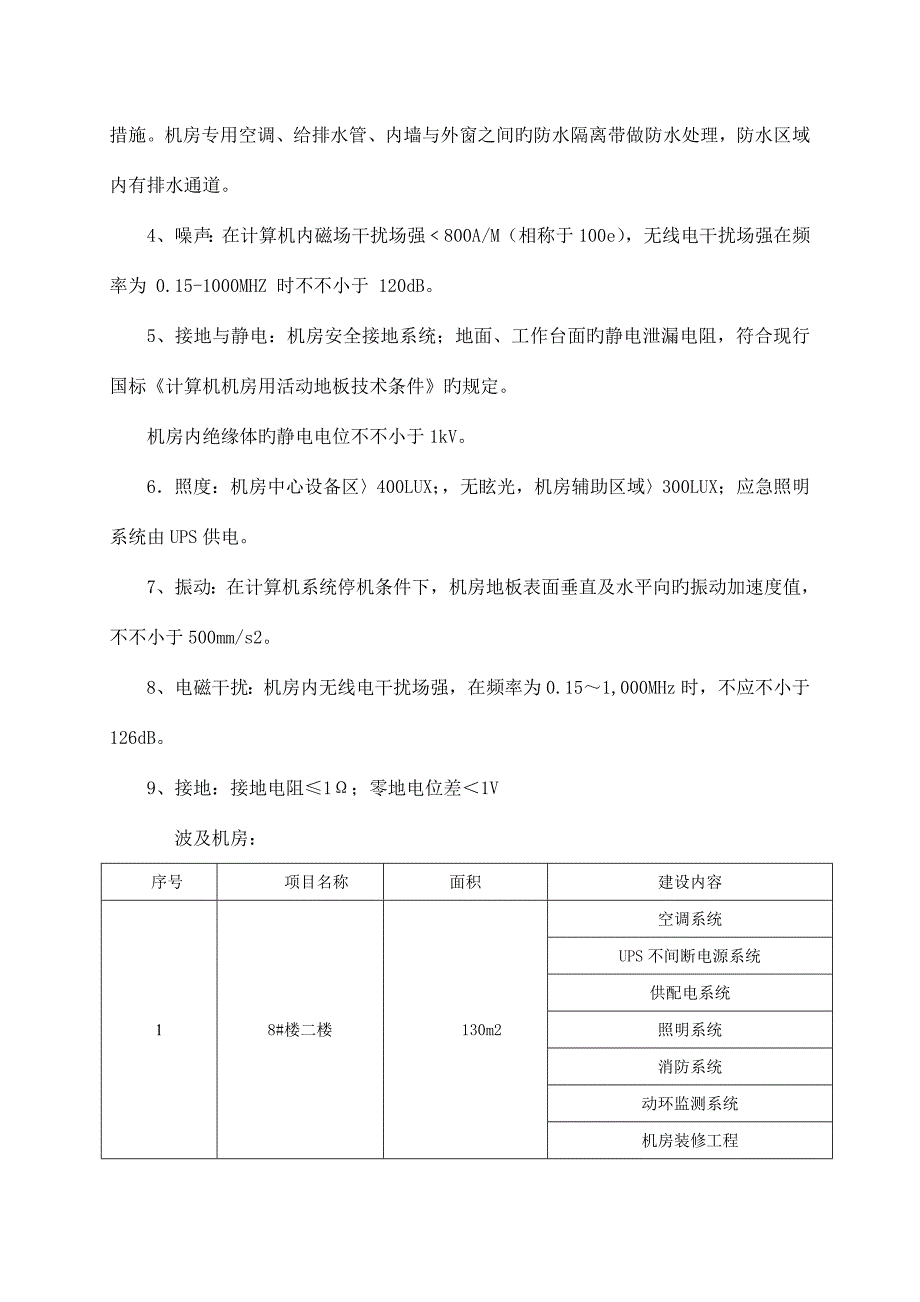 地质科技园消防控制中心机房工程技术方案_第2页