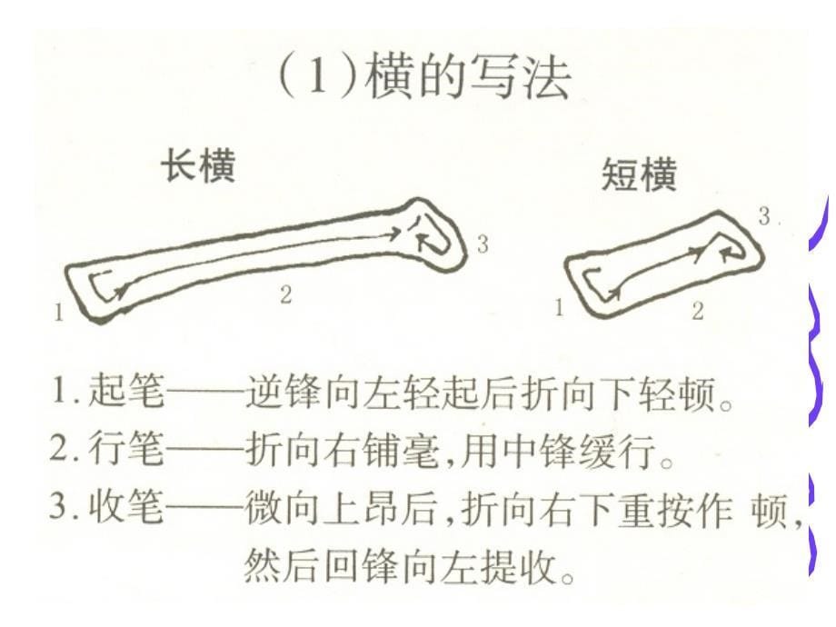 毛笔字基本笔画示意.ppt_第5页