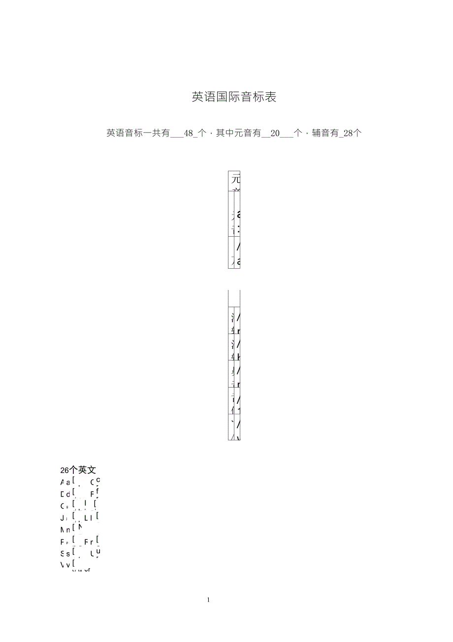 48个音标对应单词及音标附基础单词拼读训练_第1页