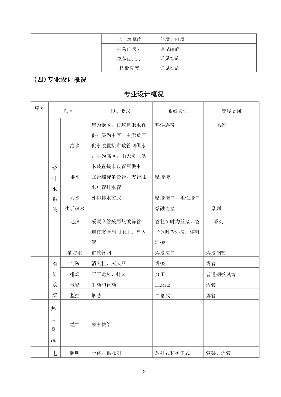 山东省某高层住宅施工组织设计剪力墙笩板基础_第5页