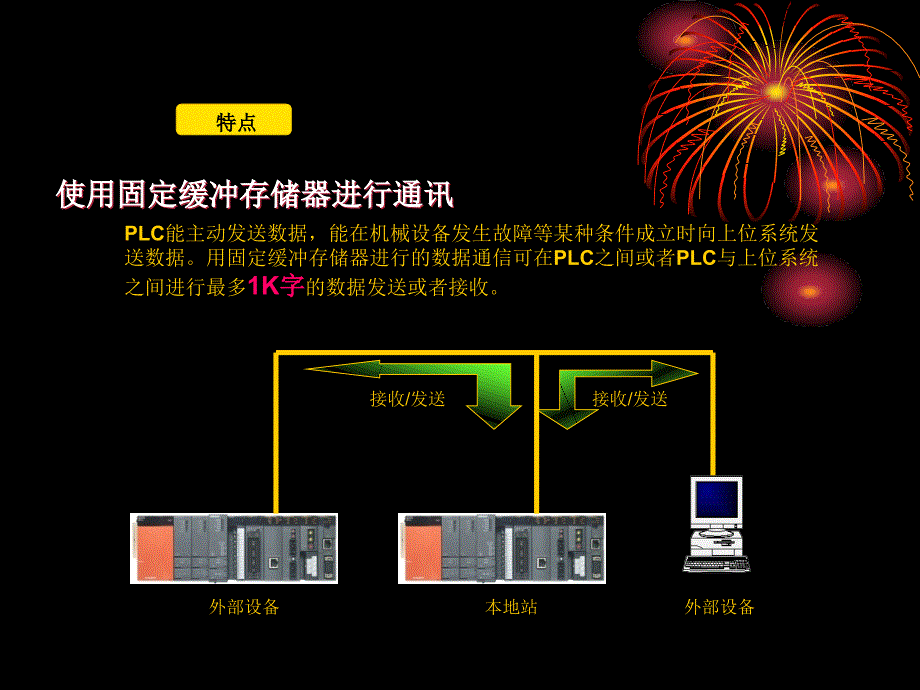 三菱以太网内部培训教材_第4页