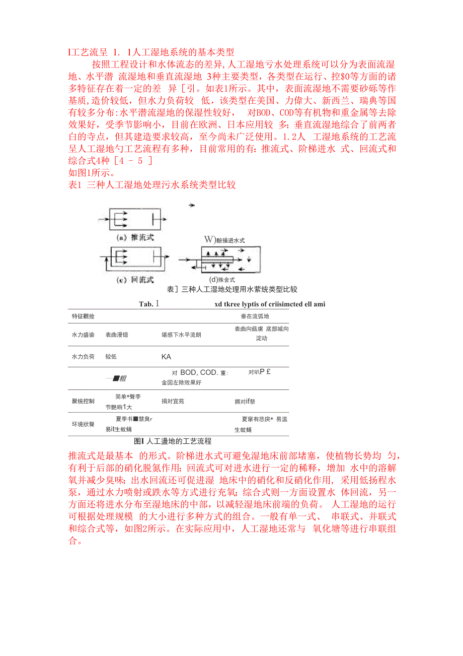 人 工湿地工艺流程_第1页