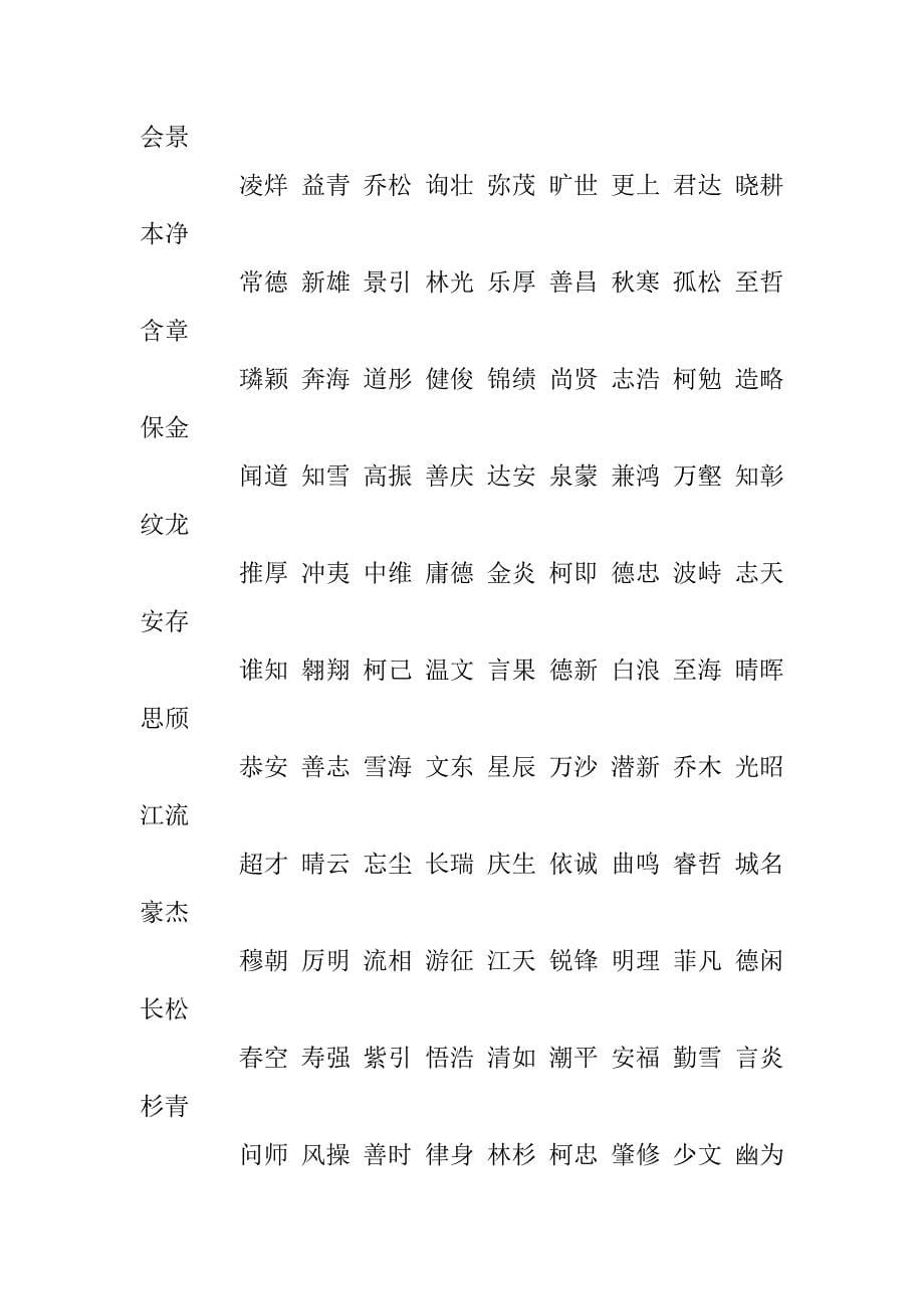 2023年八月出生的猴宝宝取名大全！_第5页