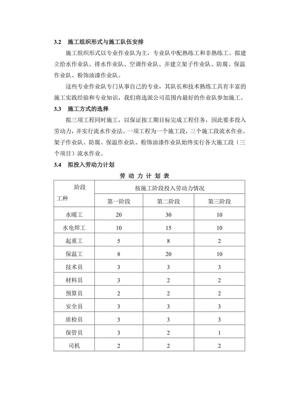 超某市给排水采暖施工组织设计-学位论文.doc_第5页