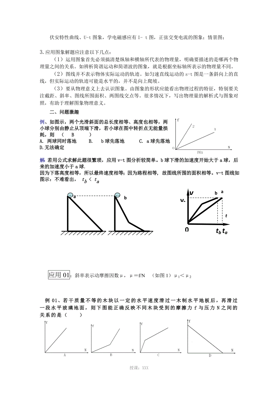 高中物理中的斜率问题总结_第2页