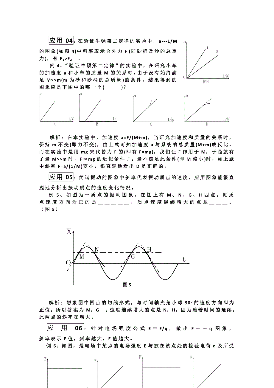 高中物理中的斜率问题总结_第4页