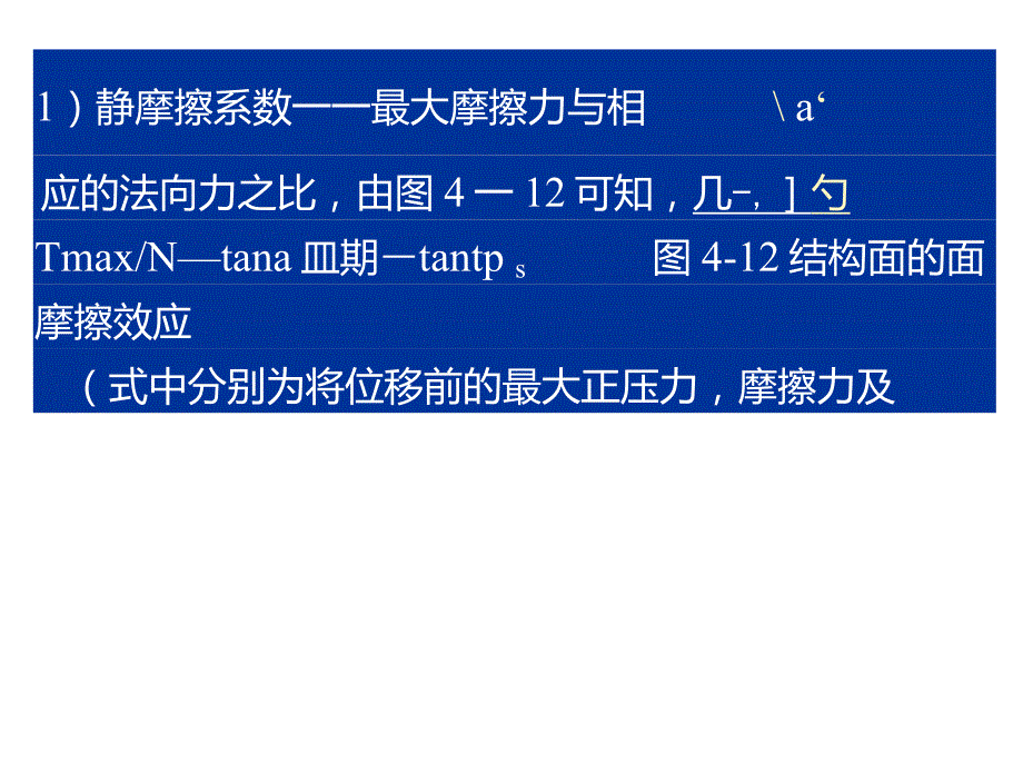 岩体力学结构面剪切强度特性_第4页