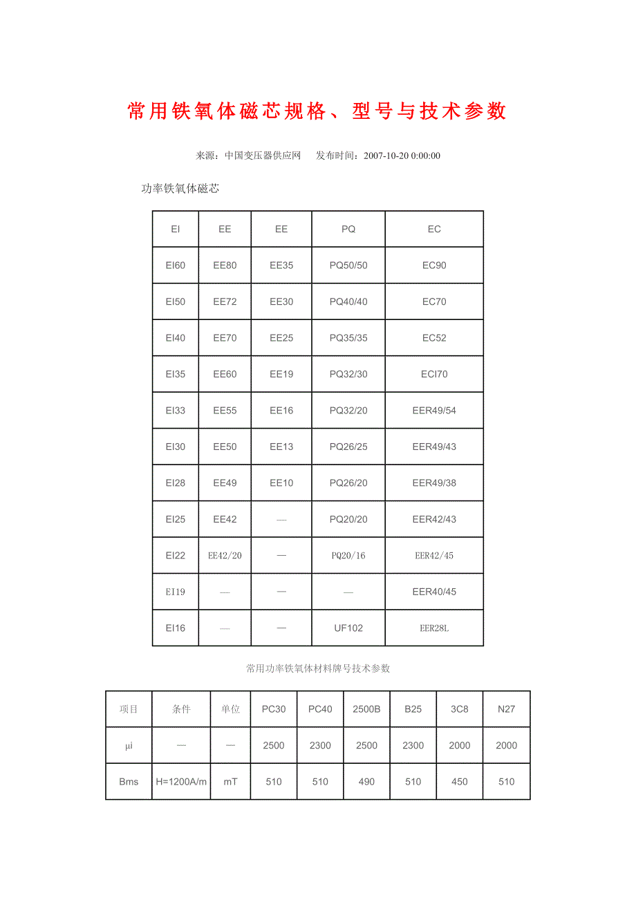 常用铁氧体磁芯规格.doc_第1页