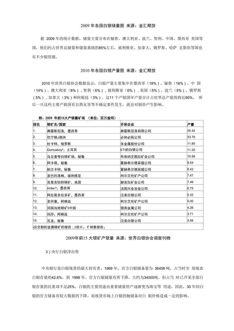 白银基本概况分析_第2页