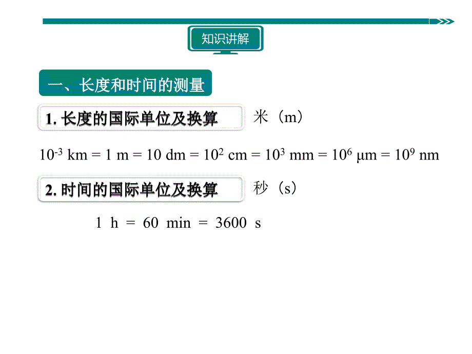 《第1节-长度和时间的测量》优质课件_第3页