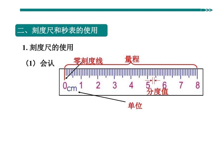 《第1节-长度和时间的测量》优质课件_第5页