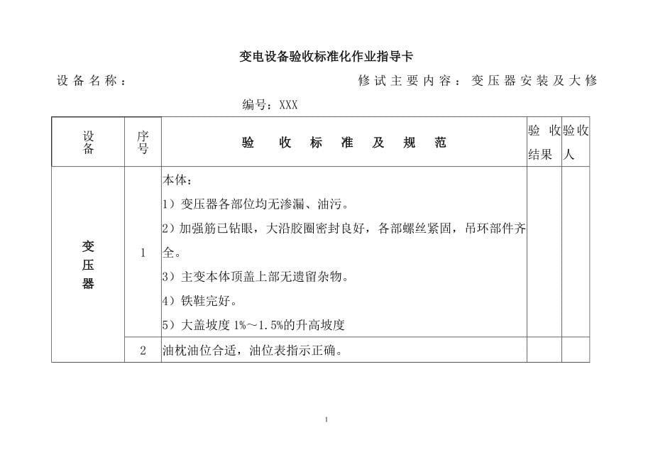 变电设备验收标准化指导卡_第5页