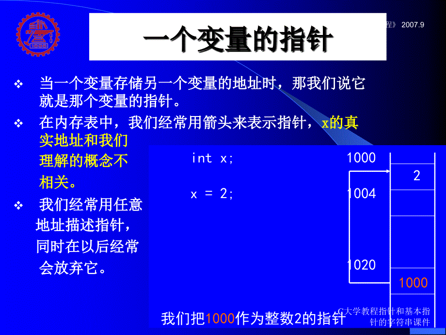 C大学教程指针和基本指针的字符串课件_第3页