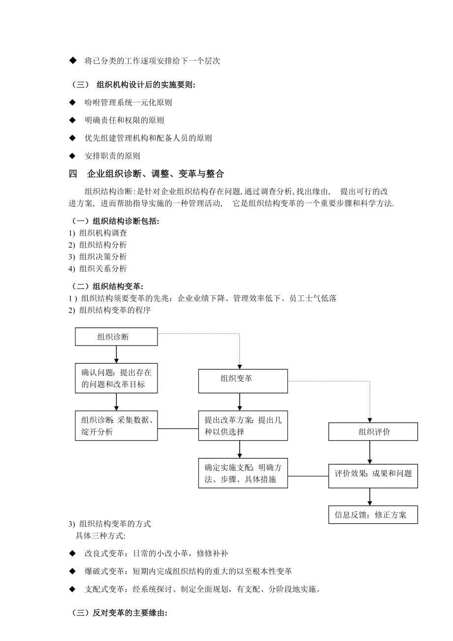 组织设计与人力资源规划(doc-139页合集_第5页