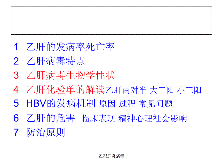 最新乙型肝炎病毒_第2页