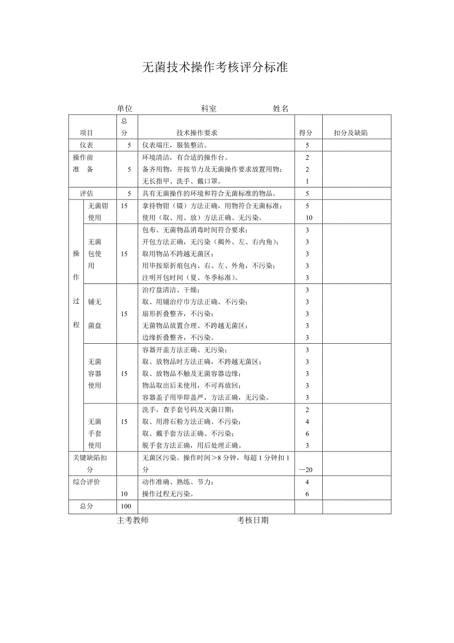 治疗室工作流程_第4页