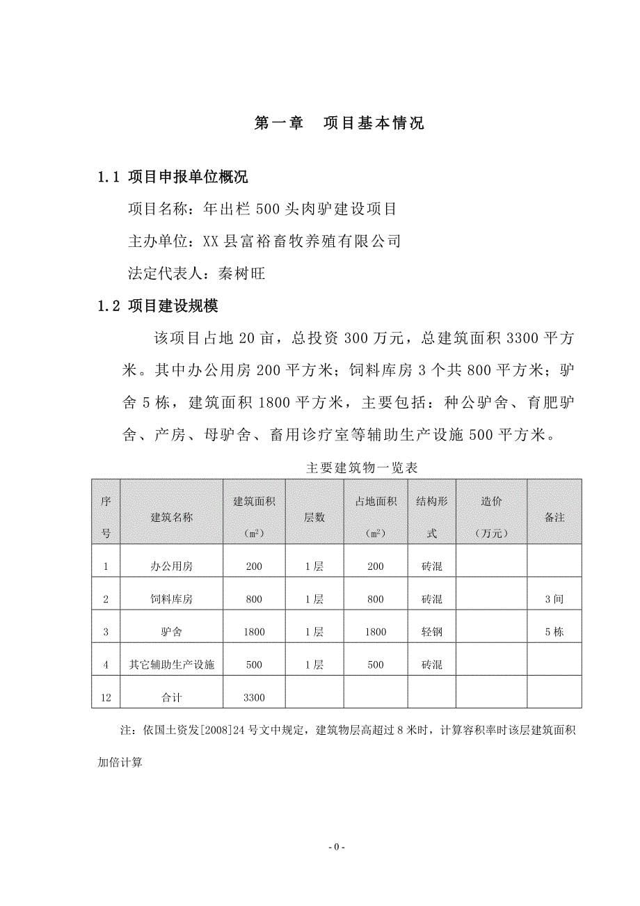 年出栏500头肉驴中小型建设项目申请报告.doc_第5页