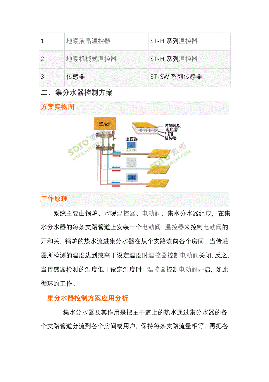 供热采暖控制三种解决方案_第2页