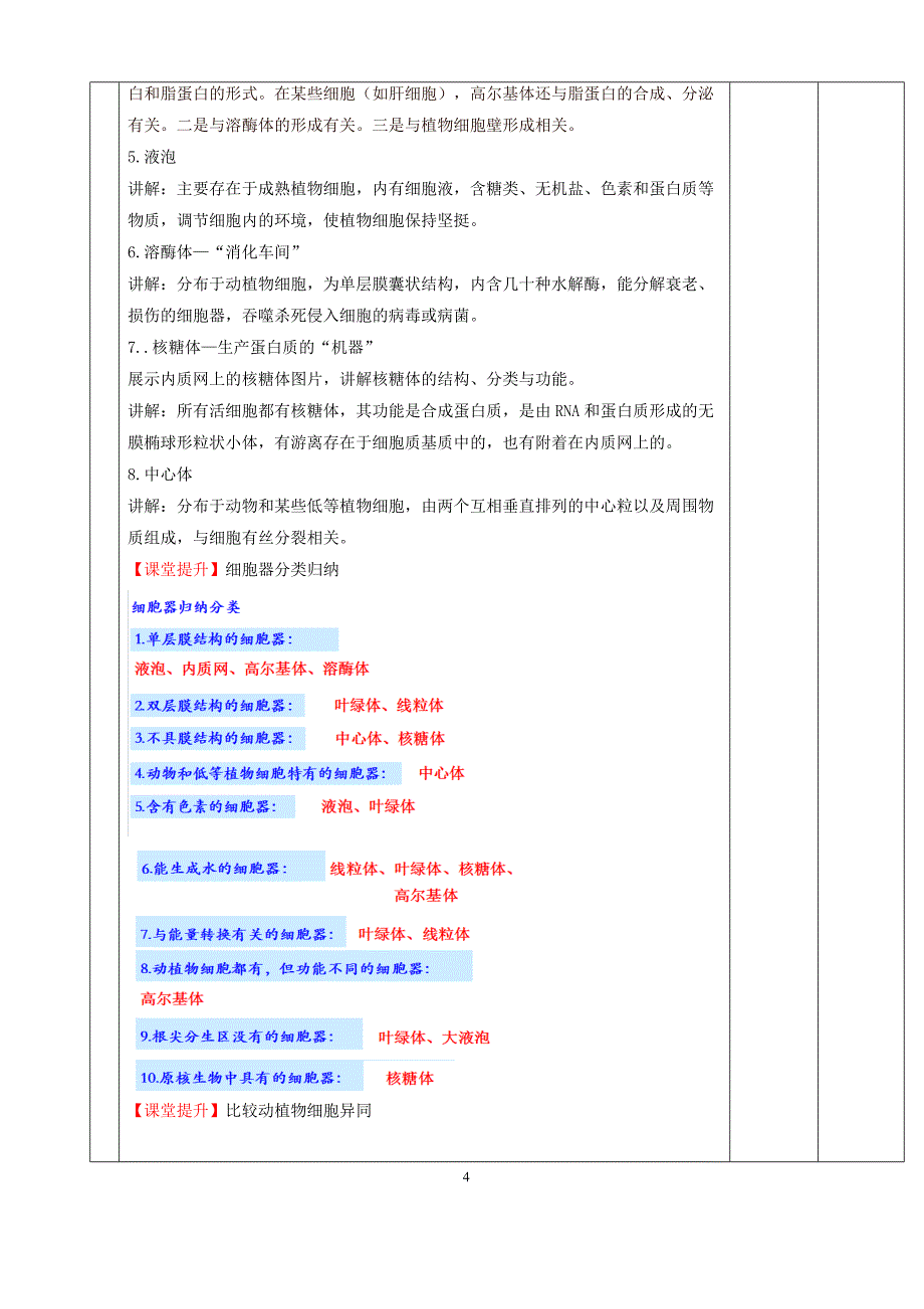 《细胞器——系统内的分工合作》第一课时-细胞器的结构和功能-教学设计.doc_第4页