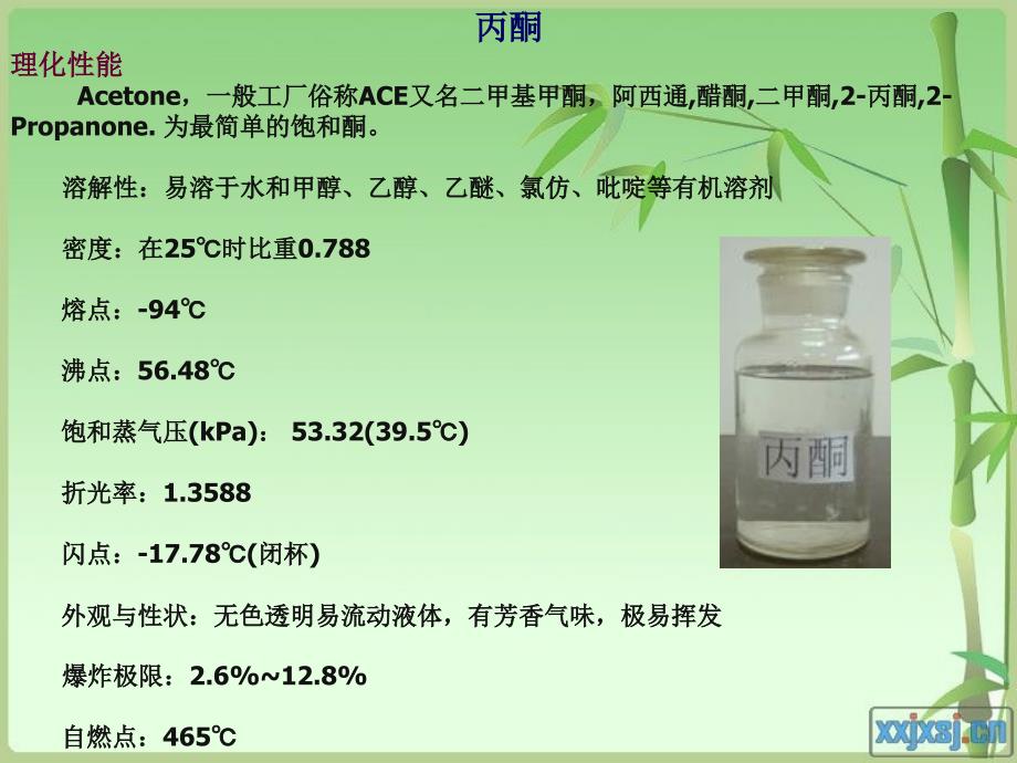 丙酮与水的分离第二组_第3页