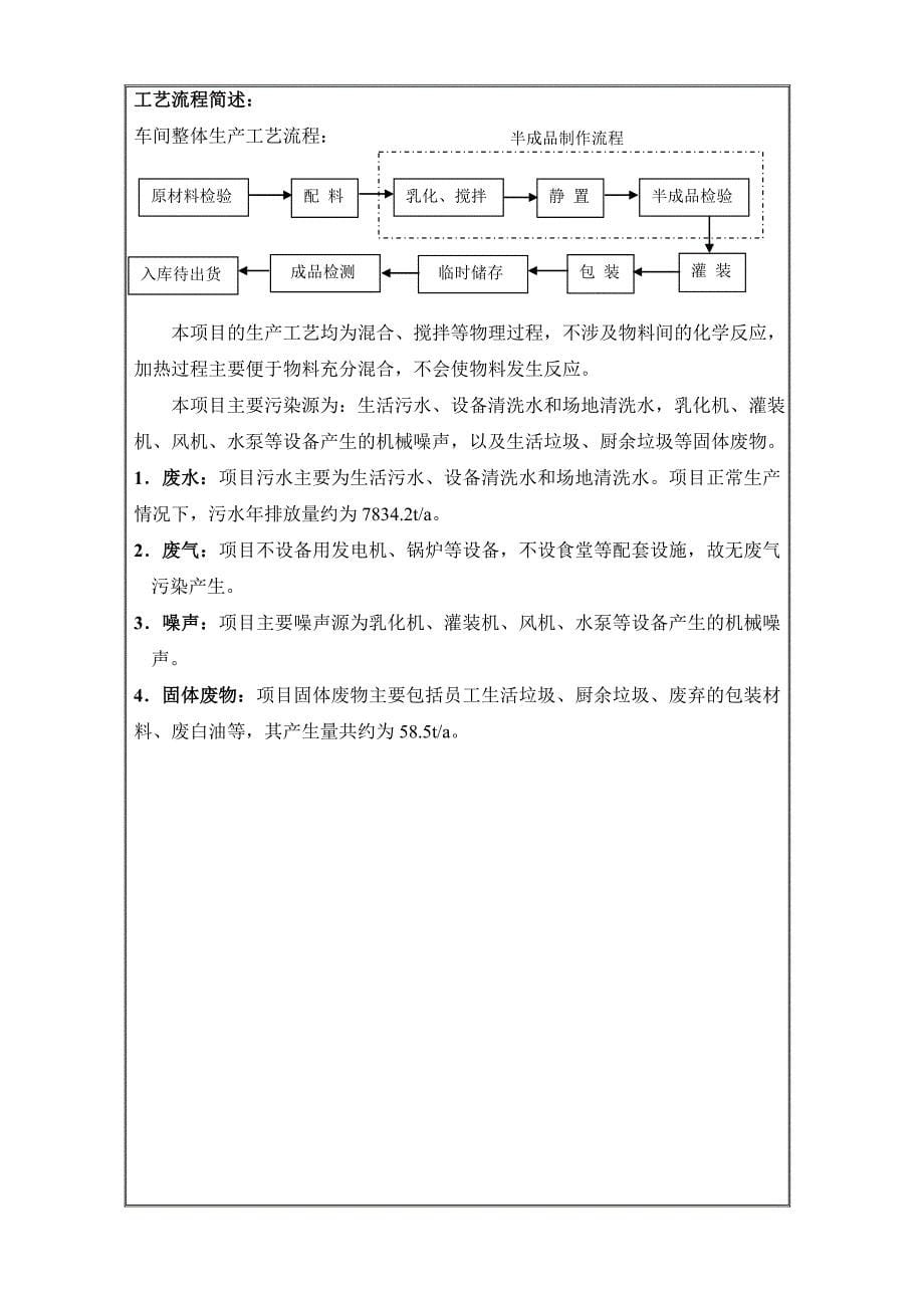 广州黛雅日化有限公司建设项目建设项目竣工环境保护验_第5页