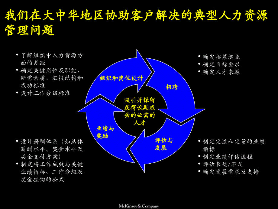 0008-麦肯锡-中国企业如何改善绩效管理_第3页