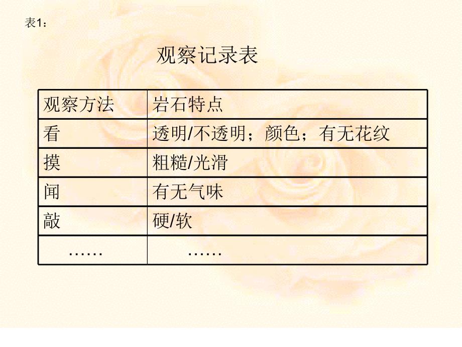 四年级科学各种各样的岩石_第4页