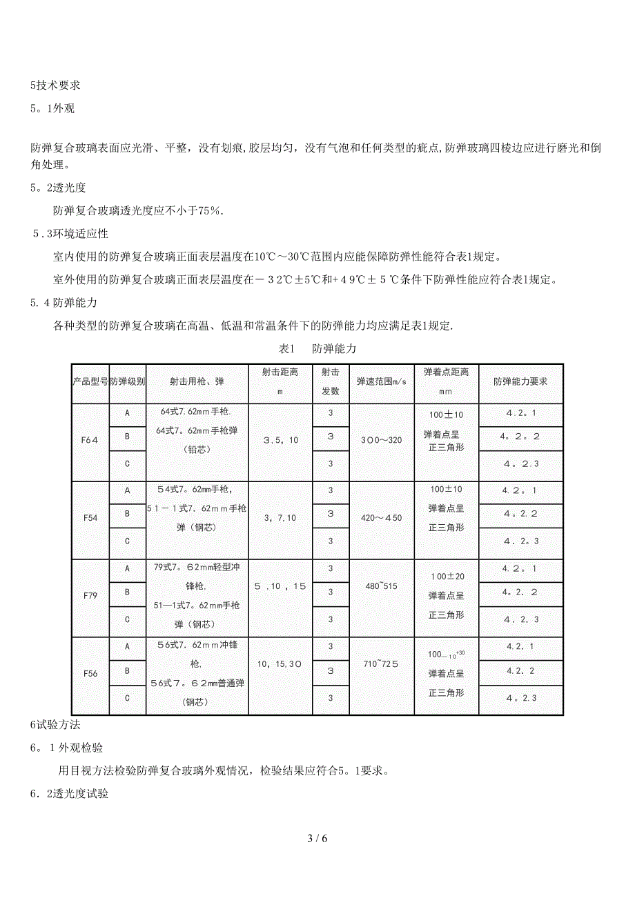 GA 165-1997 防弹复合玻璃_第3页