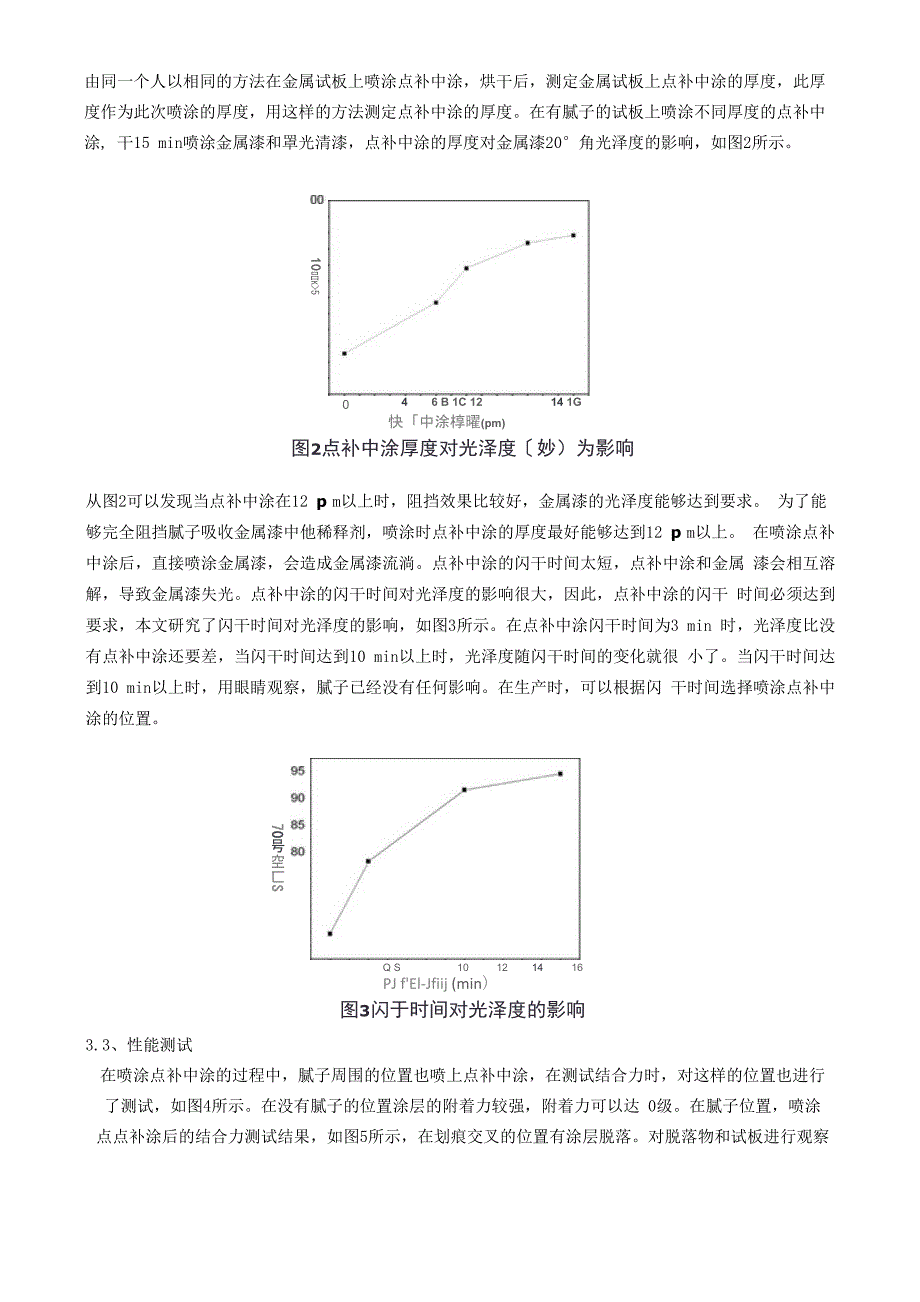 腻子对金属漆的影响_第3页