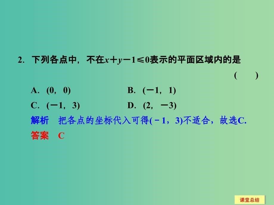 高考数学一轮复习 7-2 二元一次不等式(组)与简单的线性规划问题课件 新人教A版.ppt_第5页