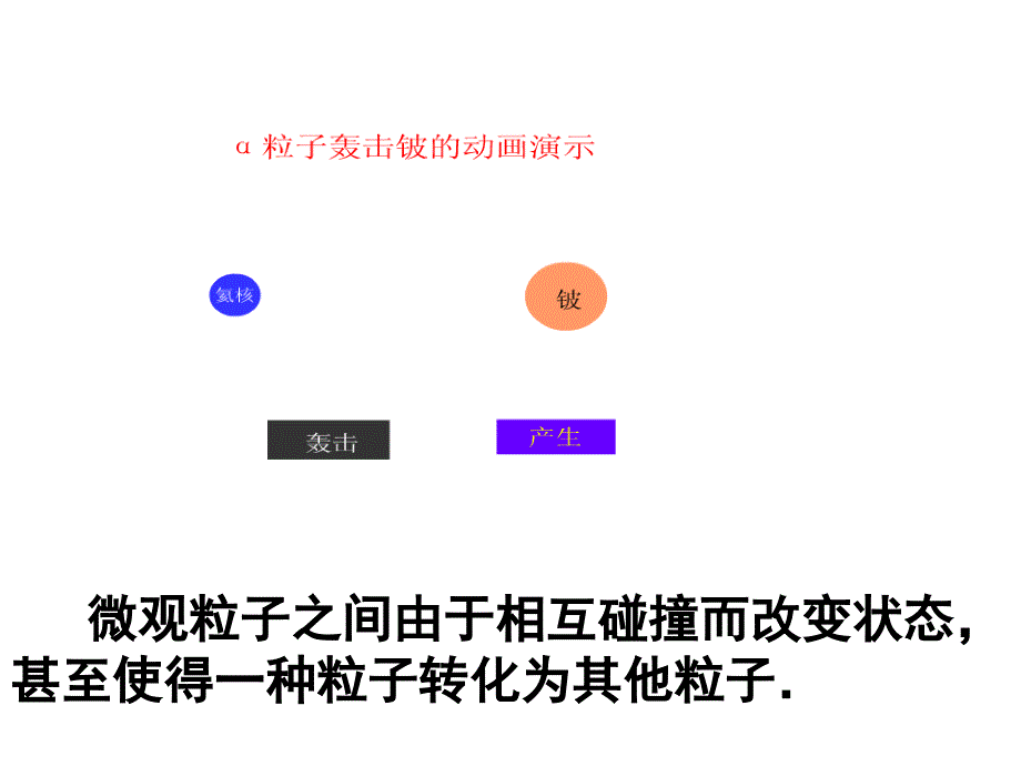 1实验：探究碰撞中的不变量_第3页