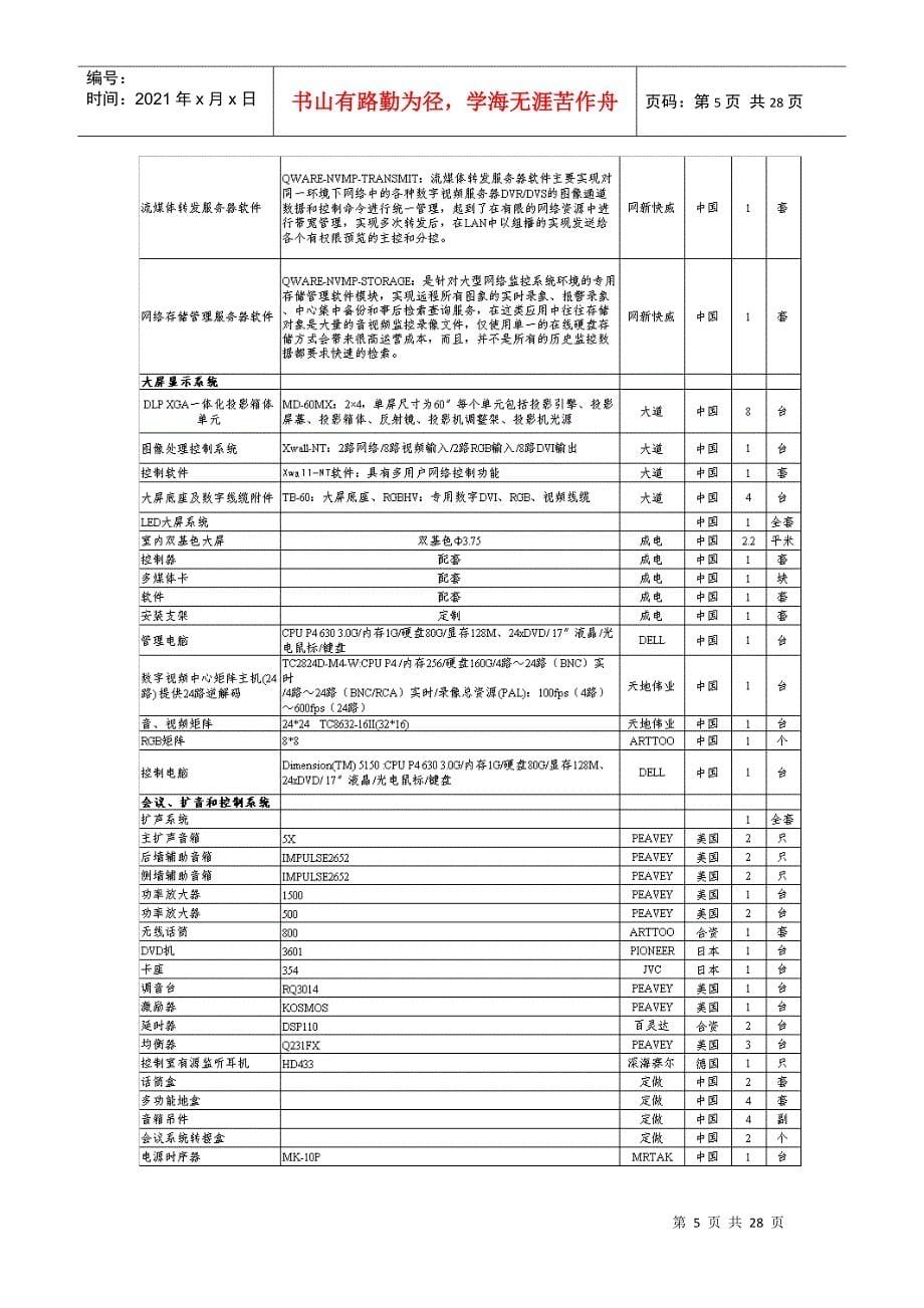 客户售后服务内容_第5页