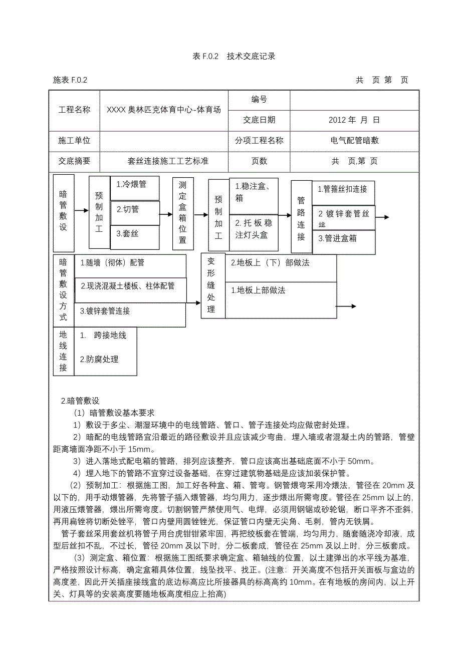 电气镀锌钢管套丝连接技术交底.doc_第2页