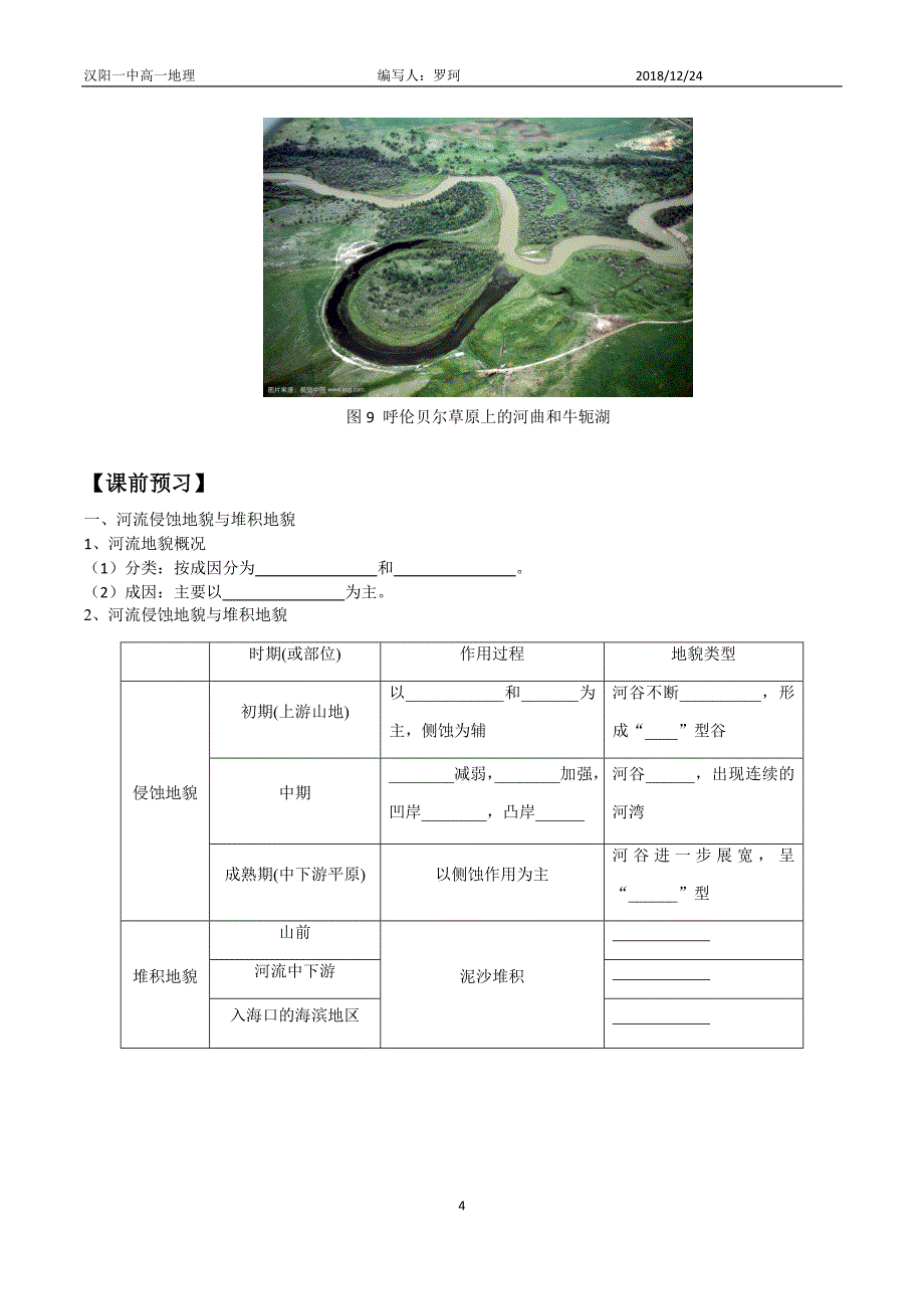 喀斯特地貌河流地貌_第4页