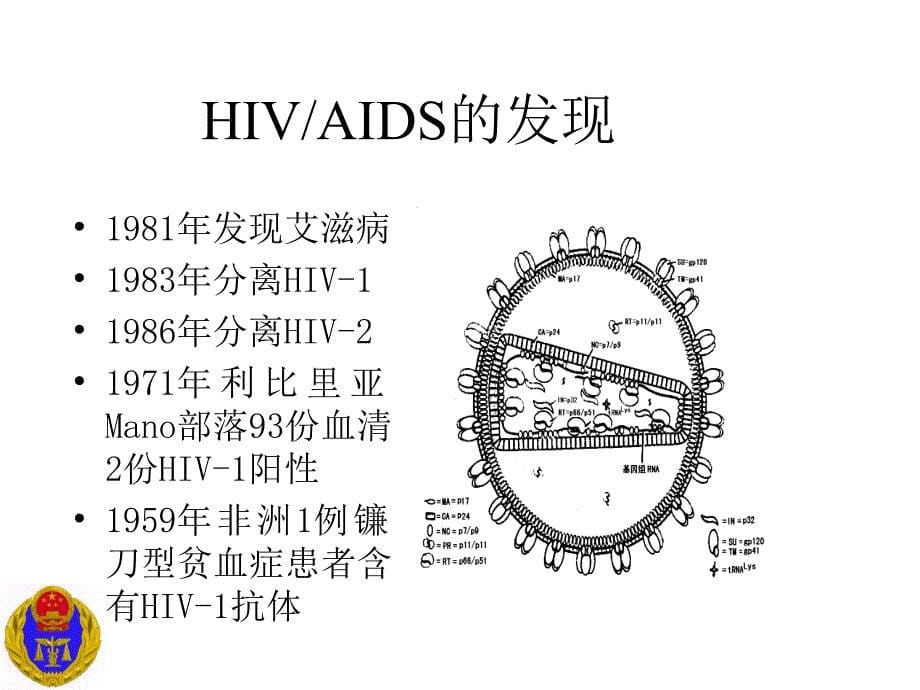 艾滋病防治知识培训.ppt_第5页