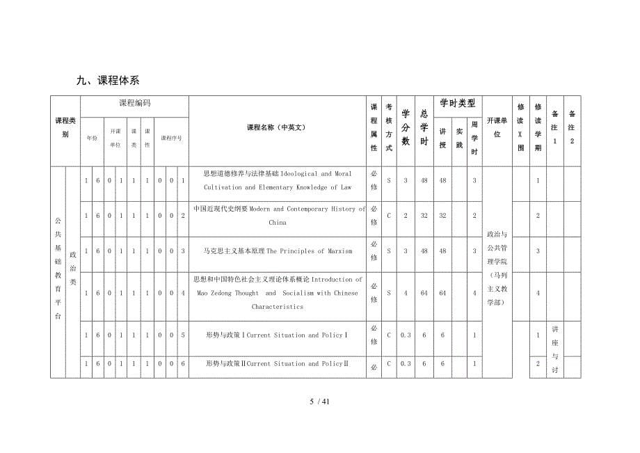 2016版汉语言文学专业人才培养方案_第5页