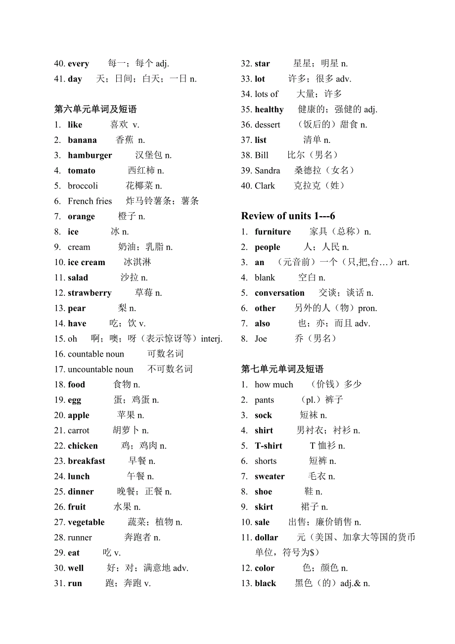初一英语上册单词表(完整版)_第4页