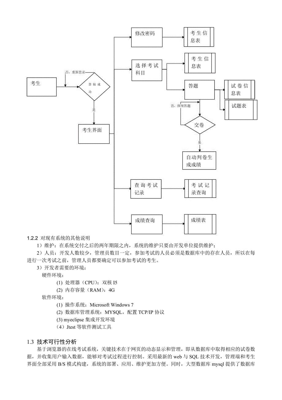 软件工程课程设计-在线考试系统_第5页