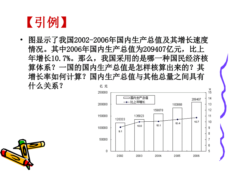 《国民收入核算理论》PPT课件.ppt_第2页