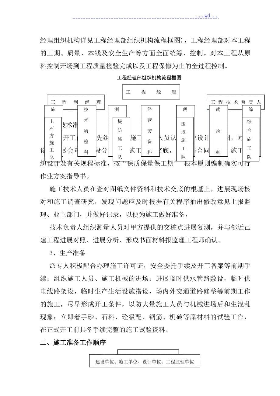 河道治理工程施工组织方案设计和对策最新版_第5页