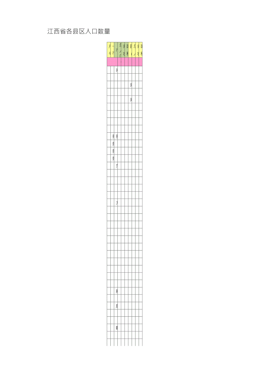 江西各县市人口数量_第1页