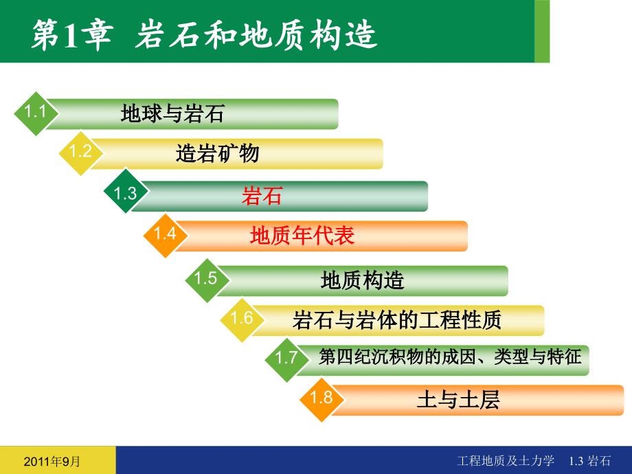 工程地质及土力学第1章课件_第2页