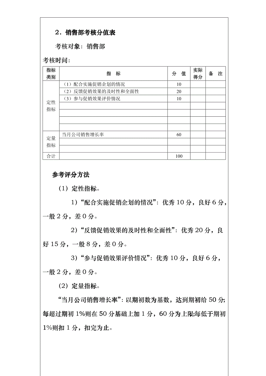 促销管理考核考核方法_第4页