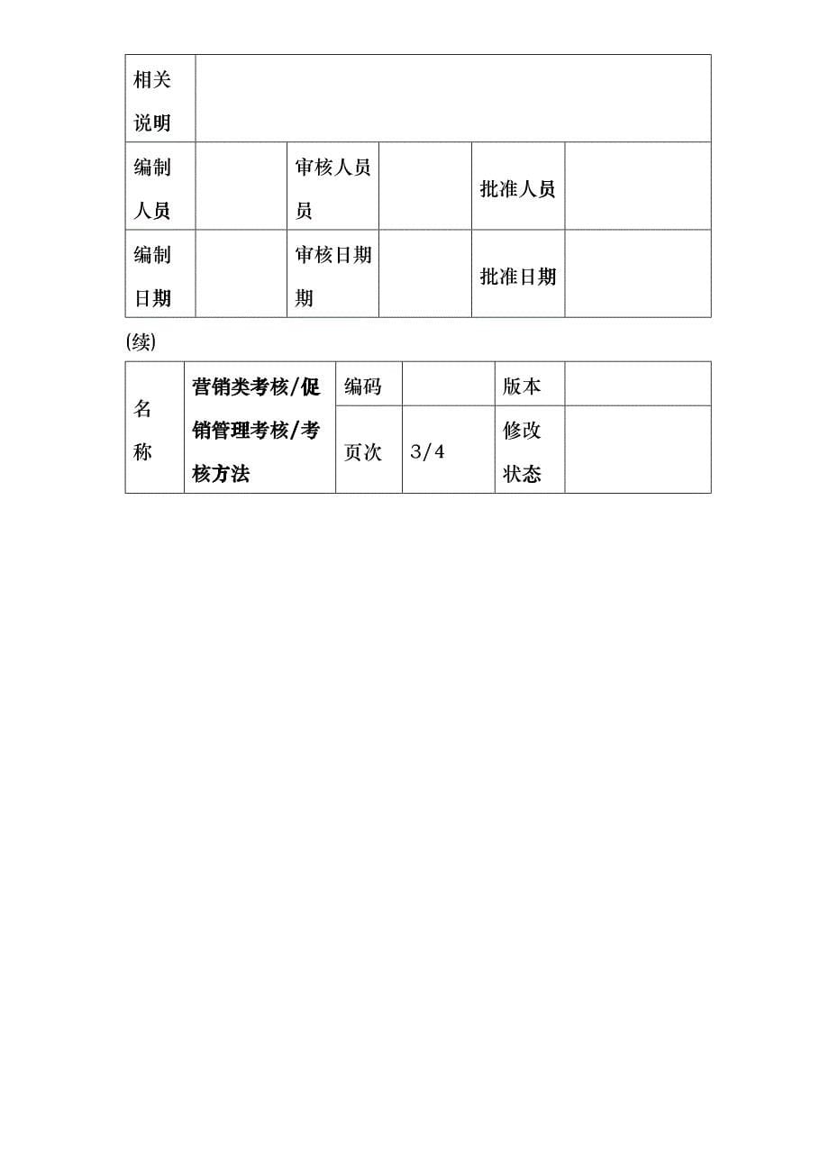 促销管理考核考核方法_第5页