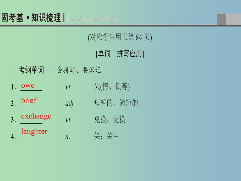 高三英语一轮复习第1部分基础知识解读Unit12CultureShock课件北师大版.ppt_第3页