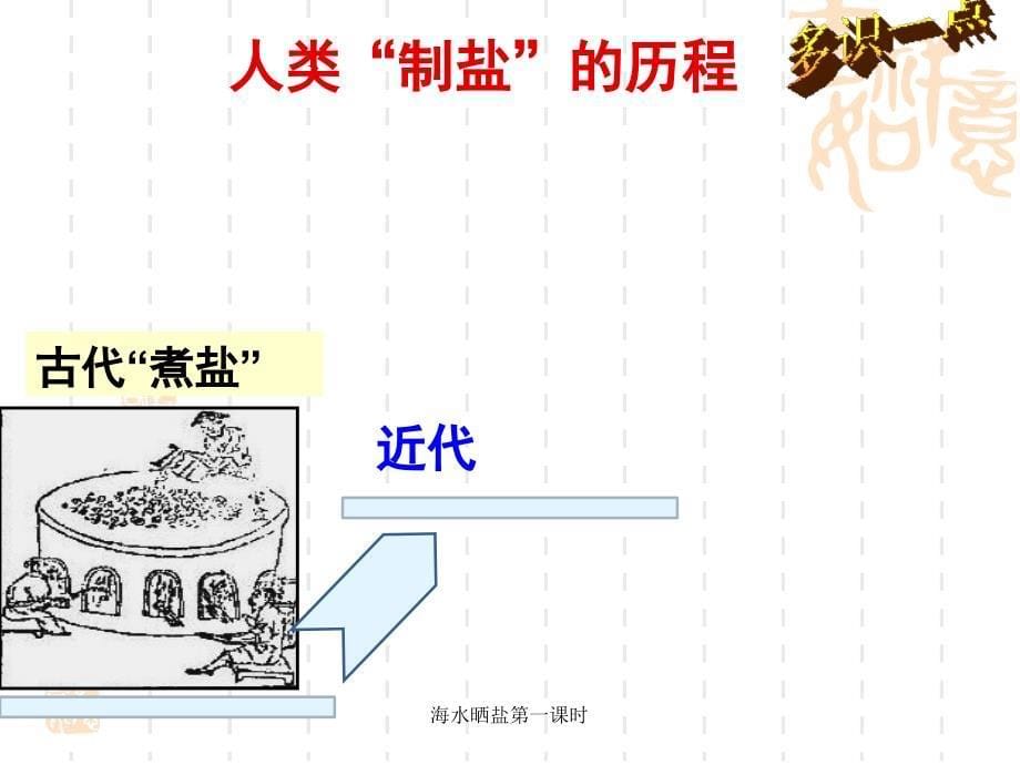 海水晒盐第一课时课件_第5页