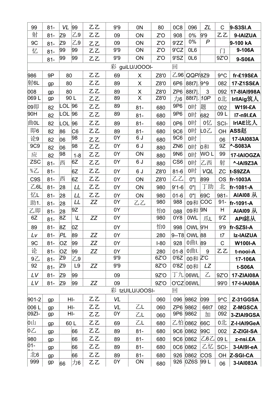 Y系列电动机性能参数_第2页